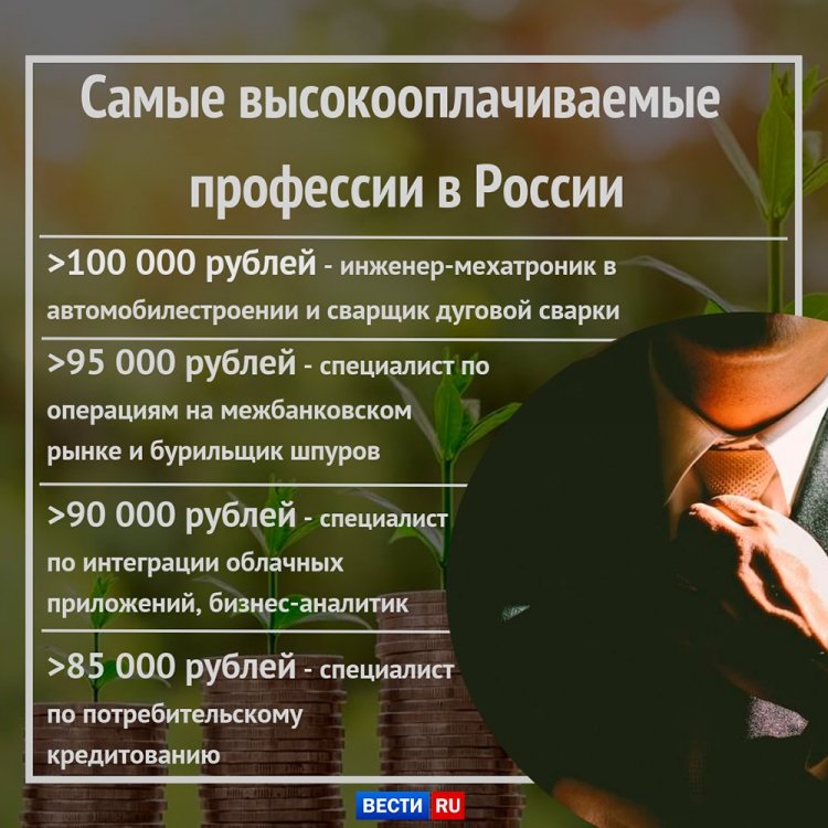 Наиболее оплачиваемая работа в России