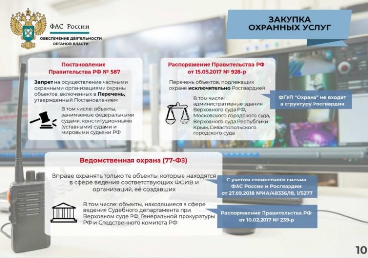 ЧОП сфальсифицировал данные для победы в конкурсе на оказание охранных услуг