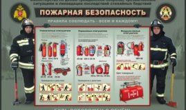 Обязанностью ЧОП может стать обеспечение пожарной безопасности