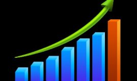 Рейтинг брендов