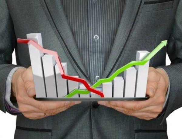 Рейтинг брендов