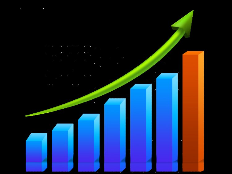 Рейтинг брендов