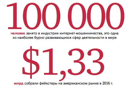 Фейкстеры - интернет мошенничество