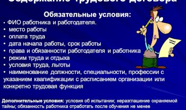 ЧОП оштрафовали за нарушения прав сотрудников.