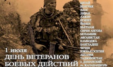 Дню ветеранов боевых действий посвящается