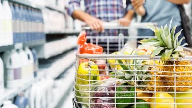 Потребительская корзина