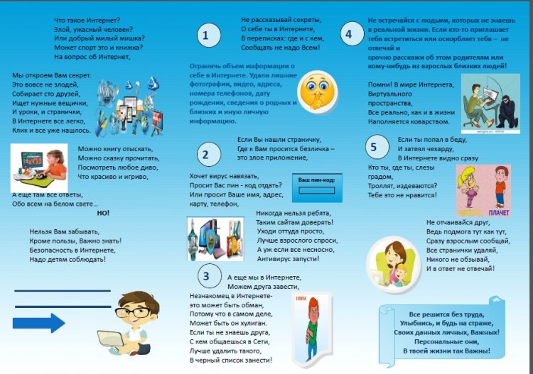 Защита персональных данных