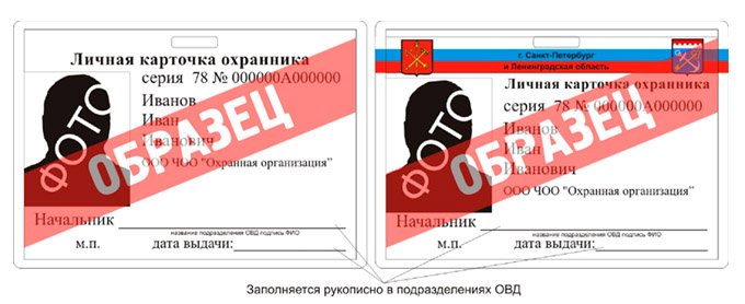 Об утверждении Порядка выдачи личной карточки охранника