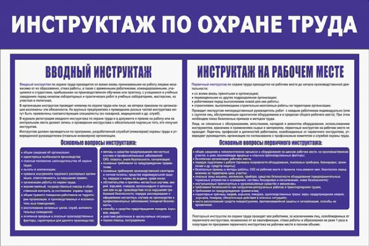 Инструктаж охранников по охране труда