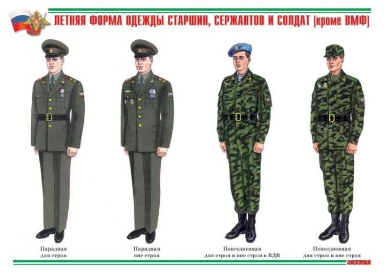 Продажа и ношение форменного обмундирования скоро будет наказуемо.