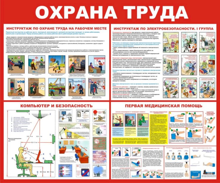 Правила охраны труда для охранников ЧОП